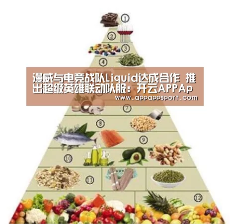 漫威与电竞战队Liquid达成合作 推出超级英雄联动队服:开云APPApp下载 - 官方下载地址官网(图4) 开云APPApp下载 - 官方下载地址|开云APP